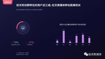 國雙數(shù)據(jù)中心2017年互聯(lián)網(wǎng)發(fā)展報告 探索互聯(lián)網(wǎng)數(shù)據(jù)服務(wù)的變革與機(jī)遇