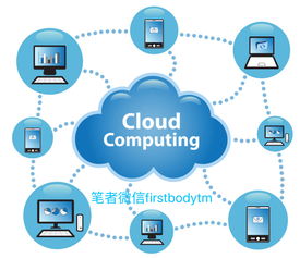 5G、AI、物聯(lián)網(wǎng)、硬件、軟件與大數(shù)據(jù)的深度融合 驅(qū)動互聯(lián)網(wǎng)數(shù)據(jù)服務(wù)新時代